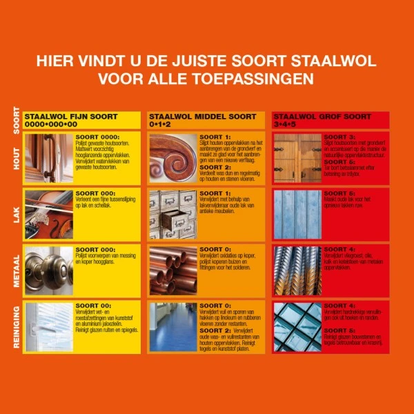 Metalino Staalwol 2 MIDDEL GROF